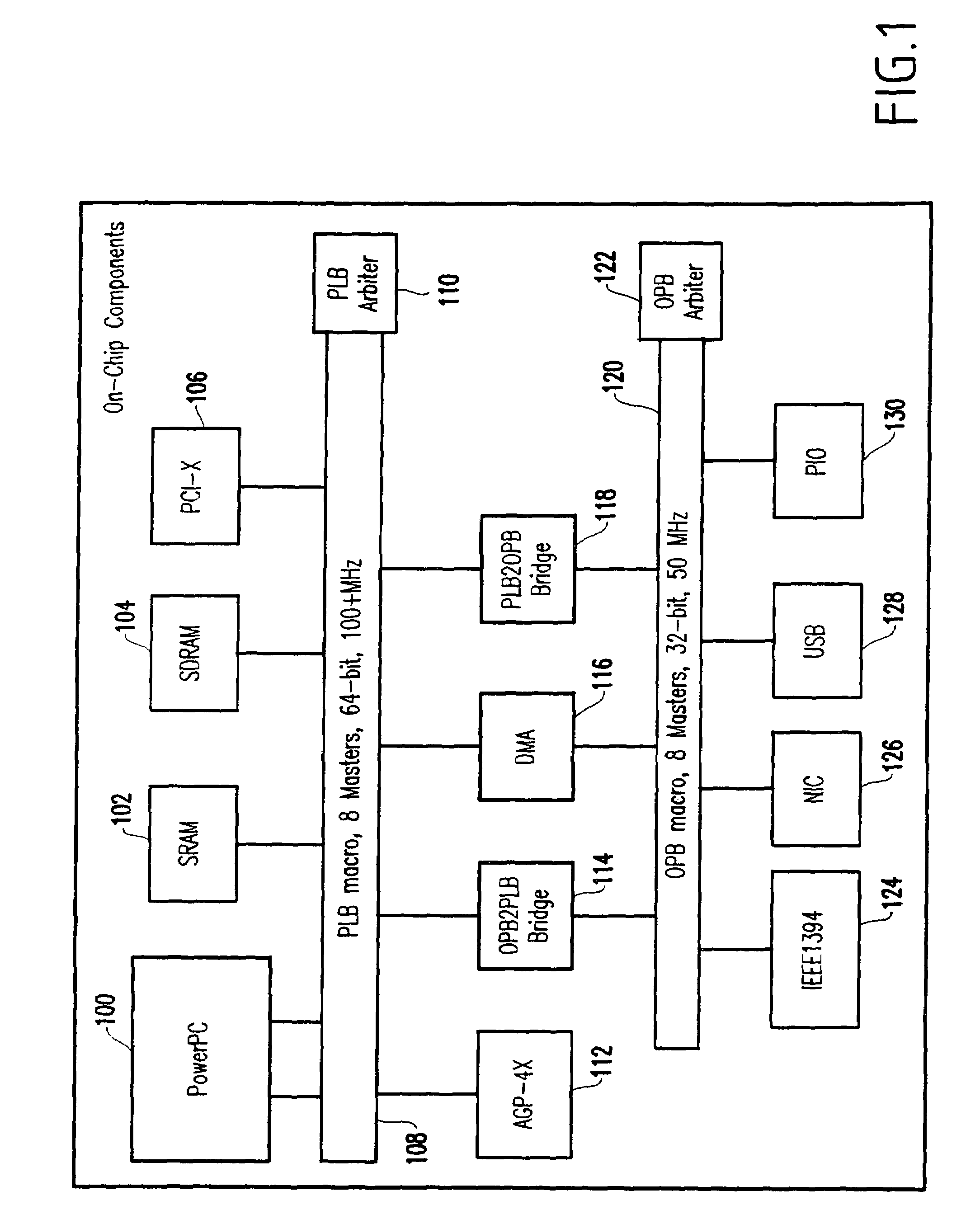 System-on-a-Chip structure having a multiple channel bus bridge