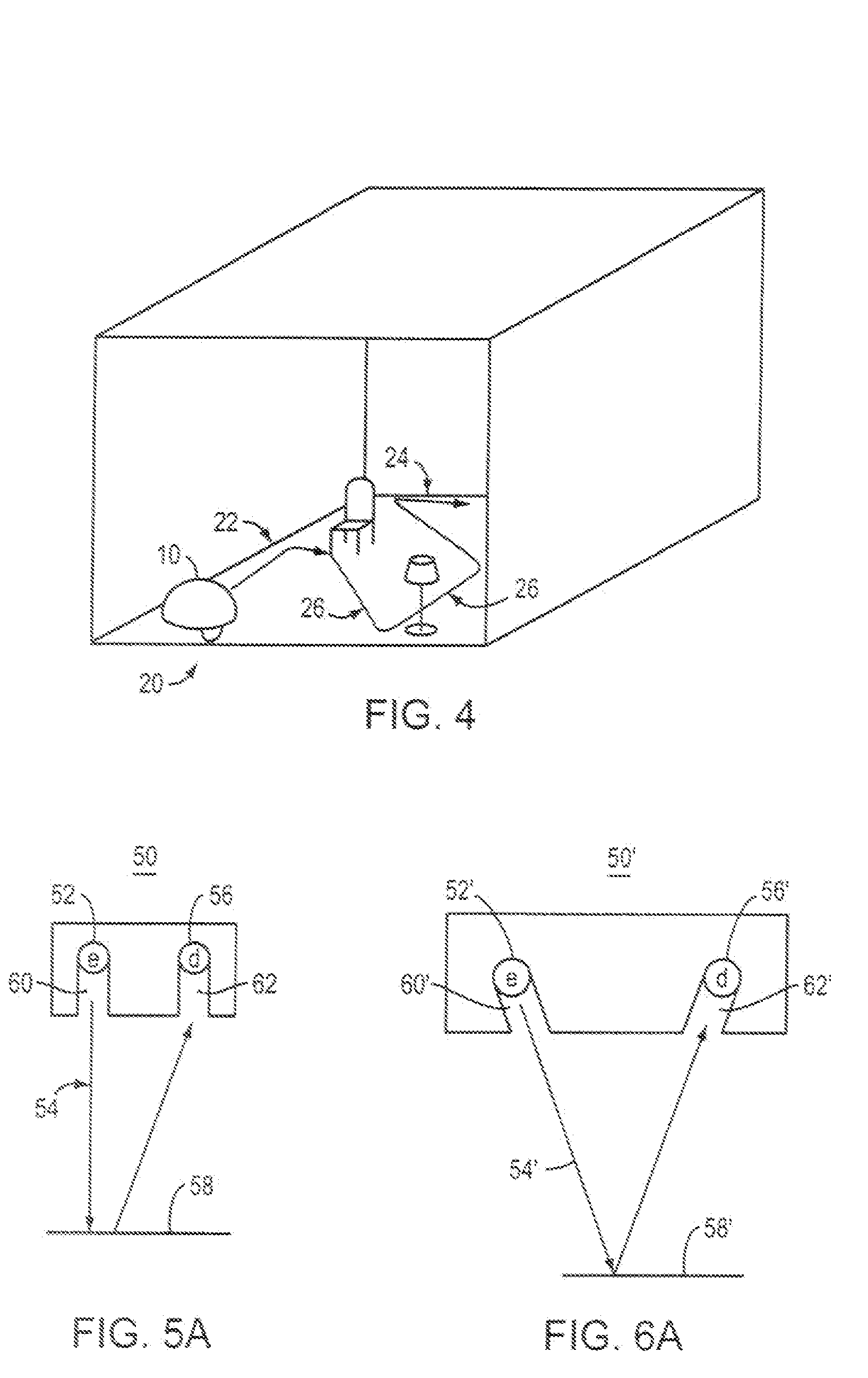 Obstacle Following Sensor Scheme for a mobile robot