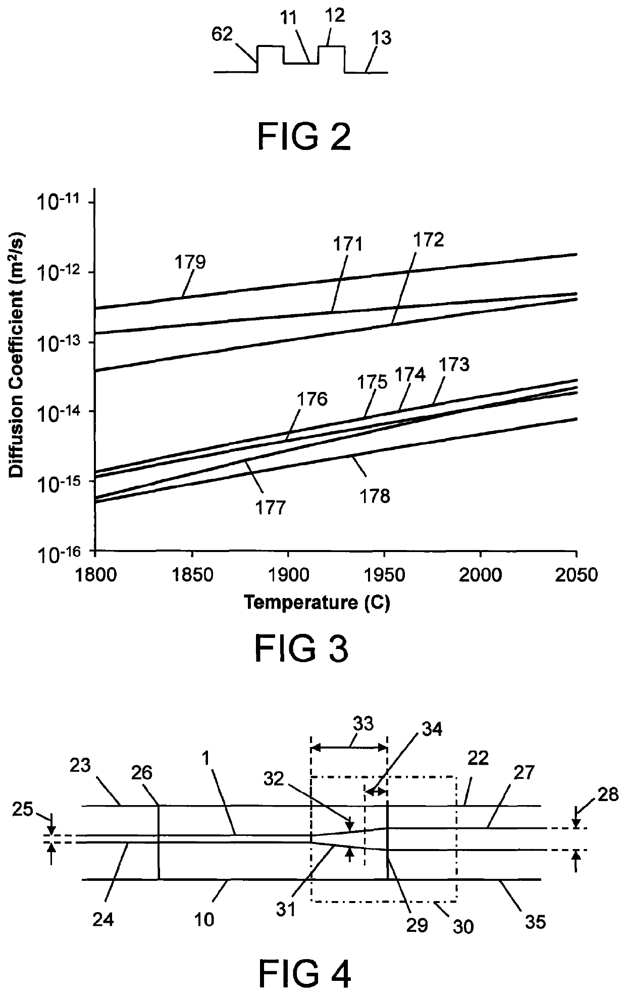 Optical fibre and optical fibre device