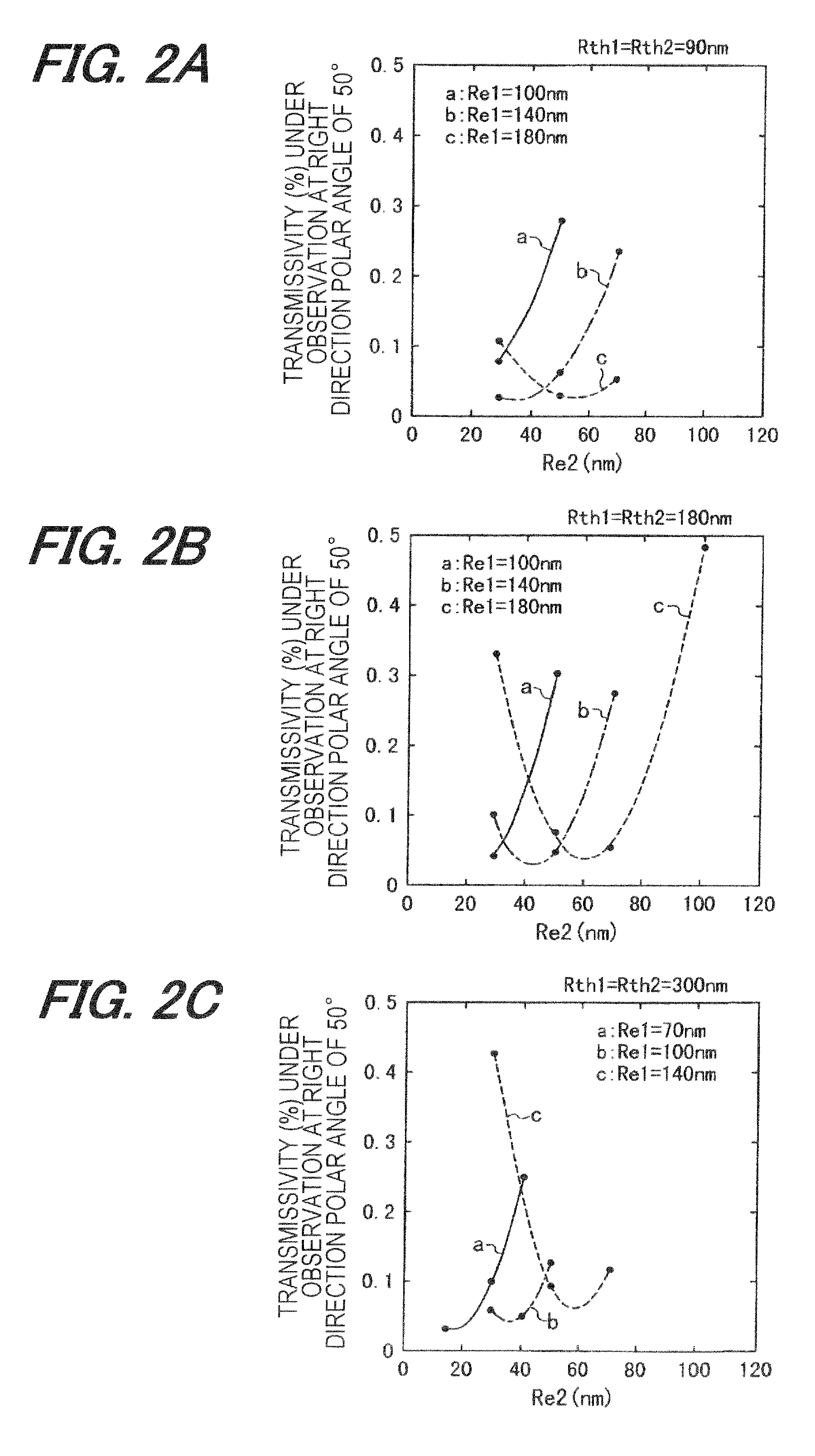 Liquid crystal display