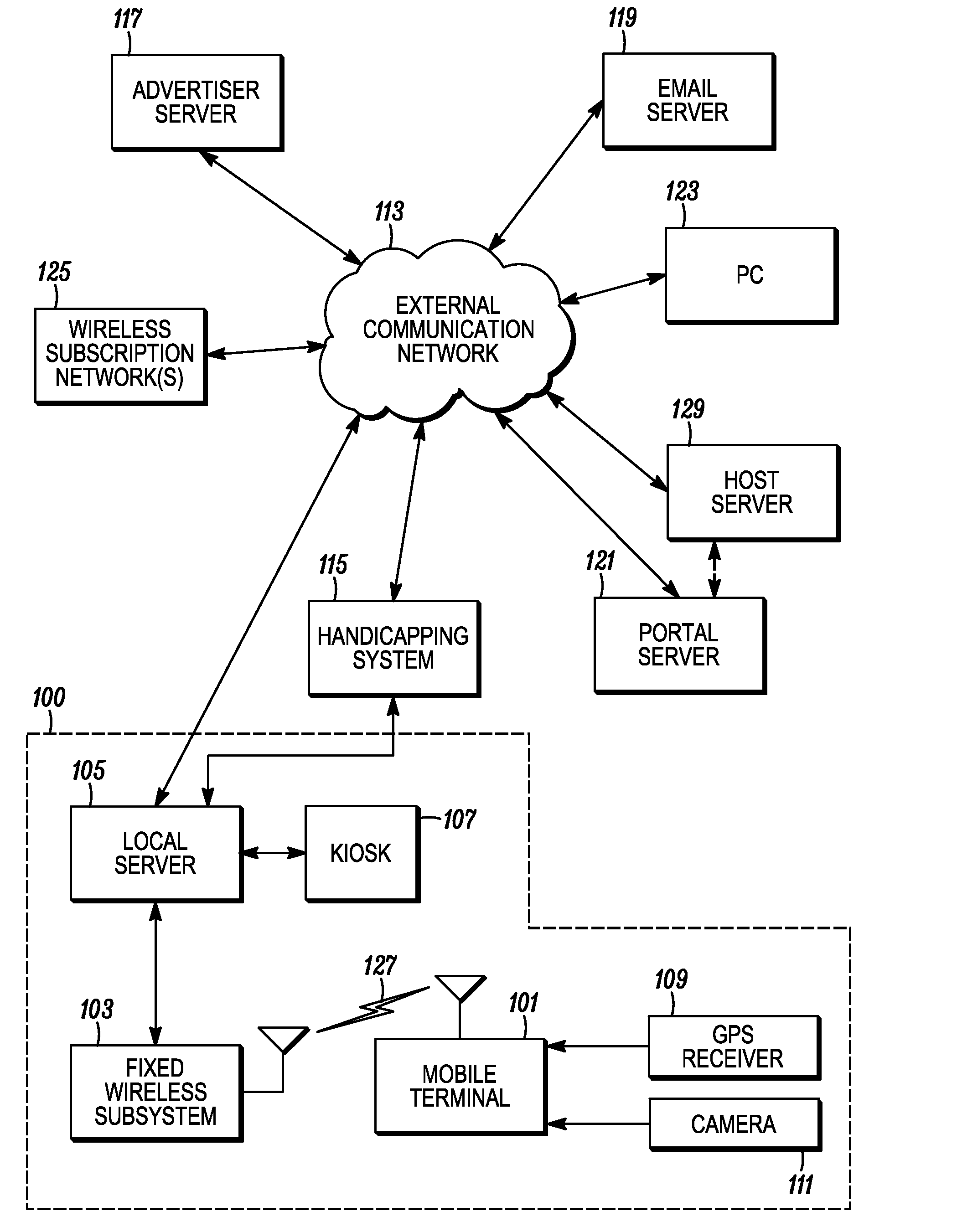 Golf scoring, marketing and reporting system and method of operation