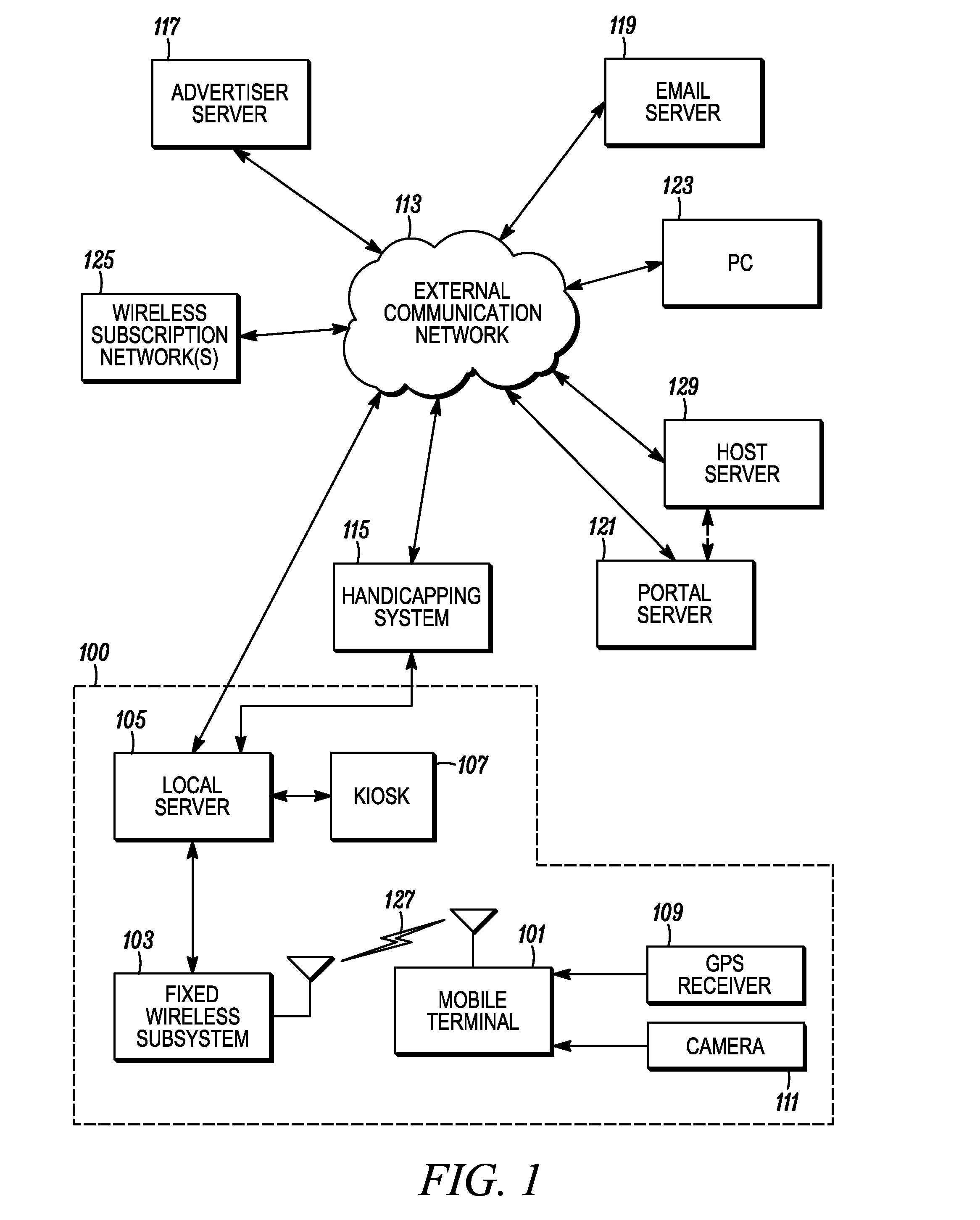 Golf scoring, marketing and reporting system and method of operation