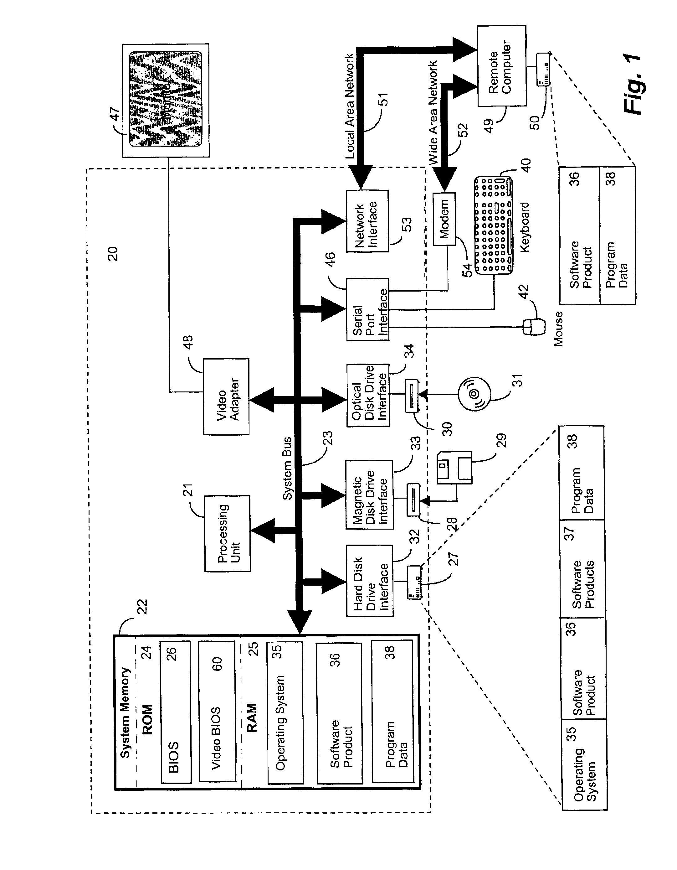 Method and system for licensing a software product