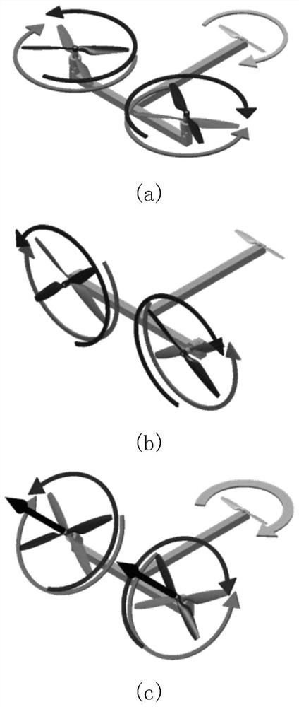 A tilt-rotor aircraft and its driving method