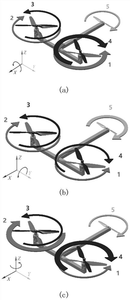 A tilt-rotor aircraft and its driving method