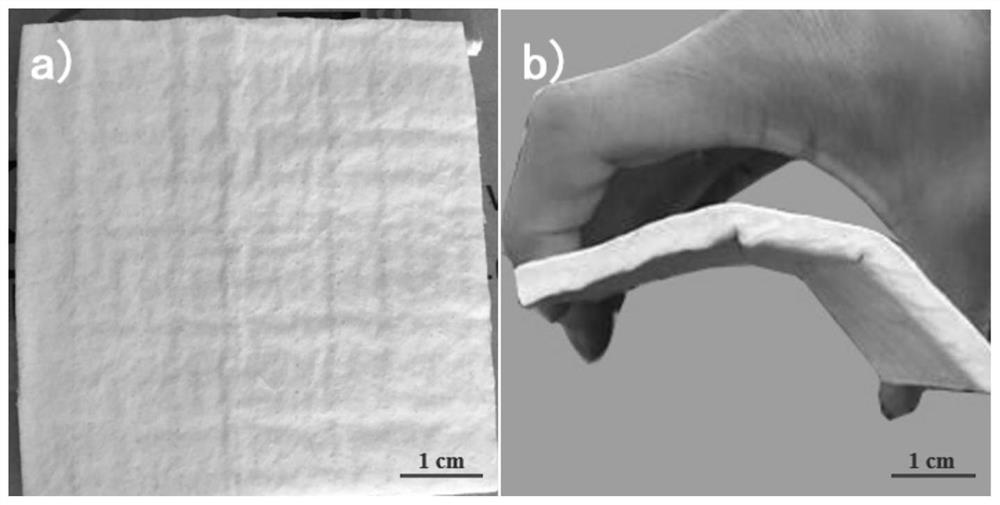 A kind of fiber-reinforced organosilicon airgel thermal insulation composite material and preparation method thereof