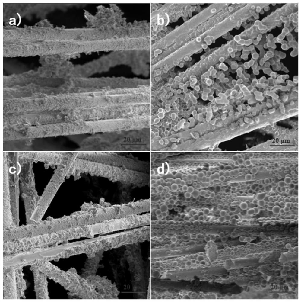 A kind of fiber-reinforced organosilicon airgel thermal insulation composite material and preparation method thereof