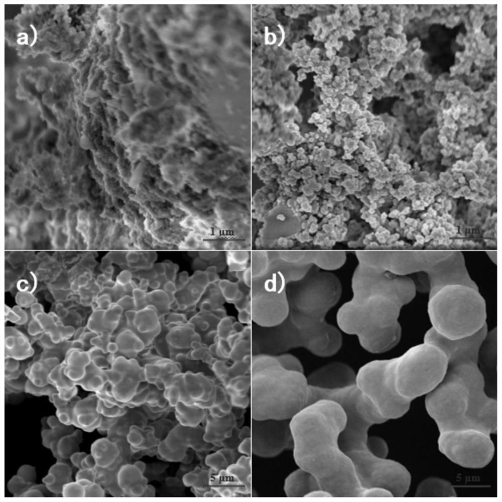 A kind of fiber-reinforced organosilicon airgel thermal insulation composite material and preparation method thereof