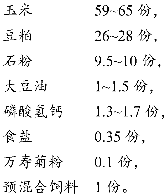 Marigold laying hen feed, and preparation method and use method thereof