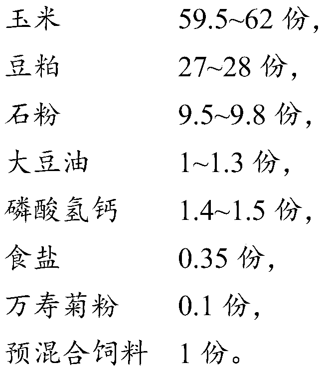 Marigold laying hen feed, and preparation method and use method thereof