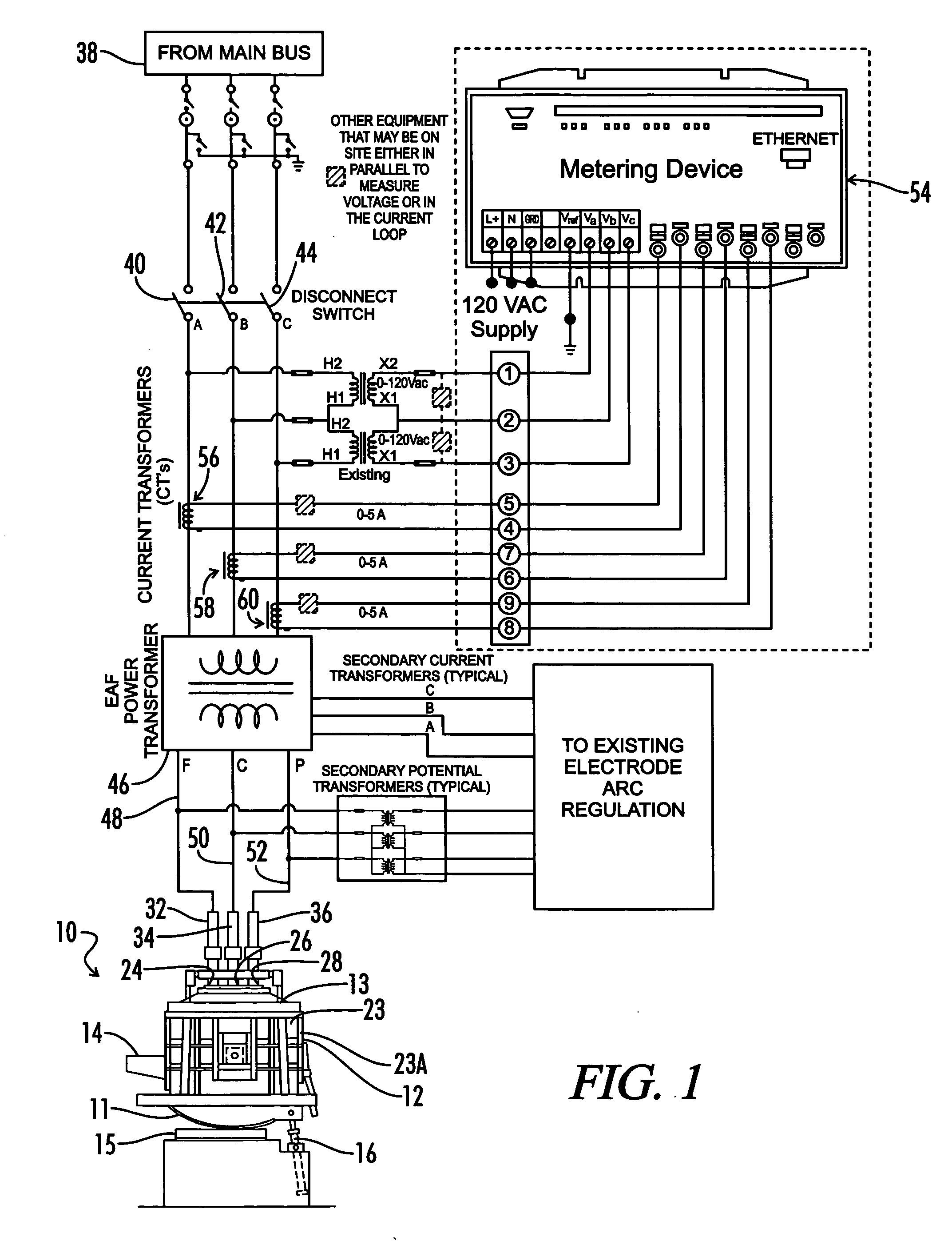 Method for controlling foaming of slag in an electric arc furnace