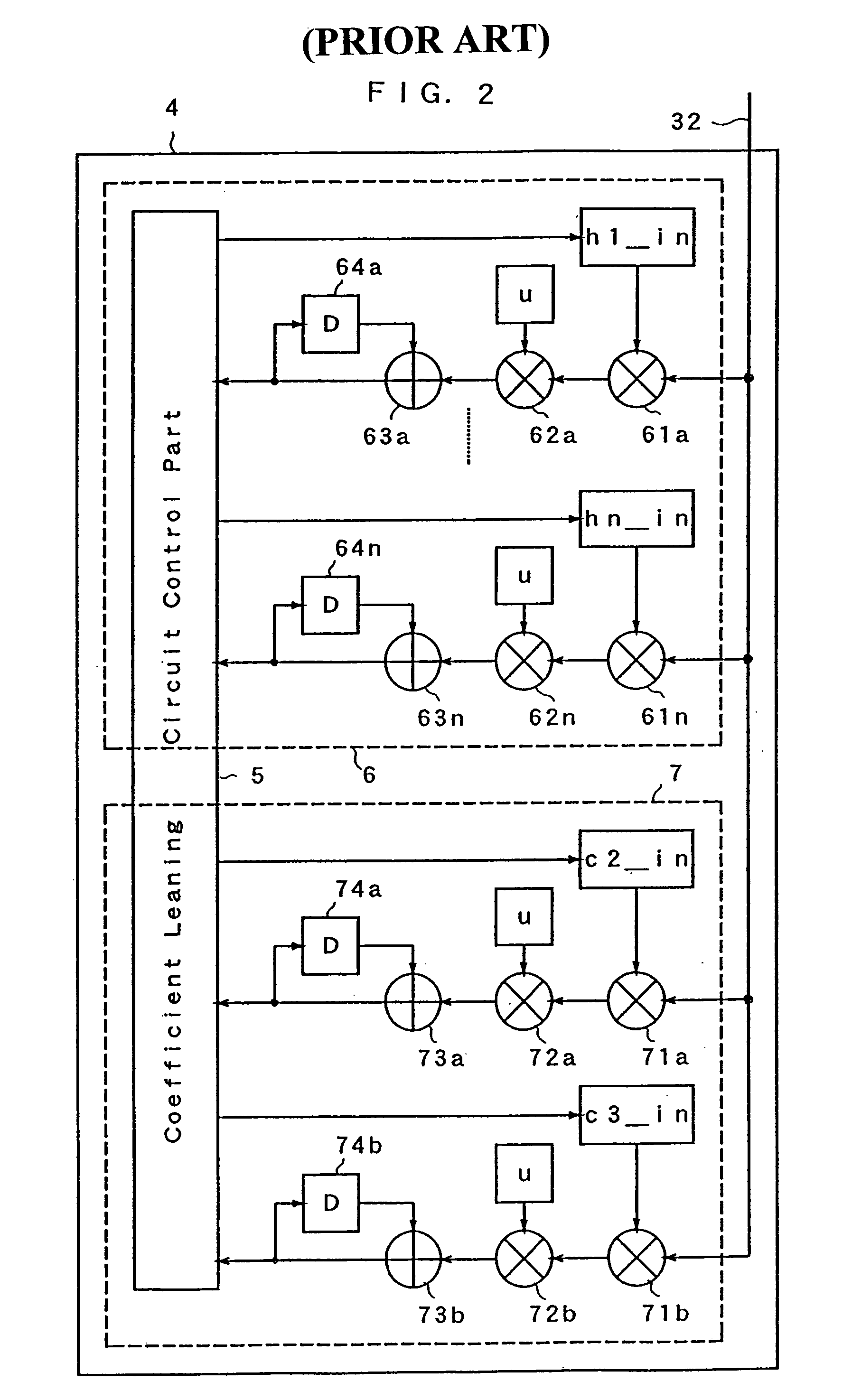 Front end processor for data receiver and nonlinear distortion equalization method