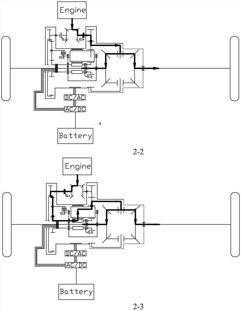 Multi-axis cascaded electromechanical coupling structure for dual-rotor motors and hybrid electric vehicles