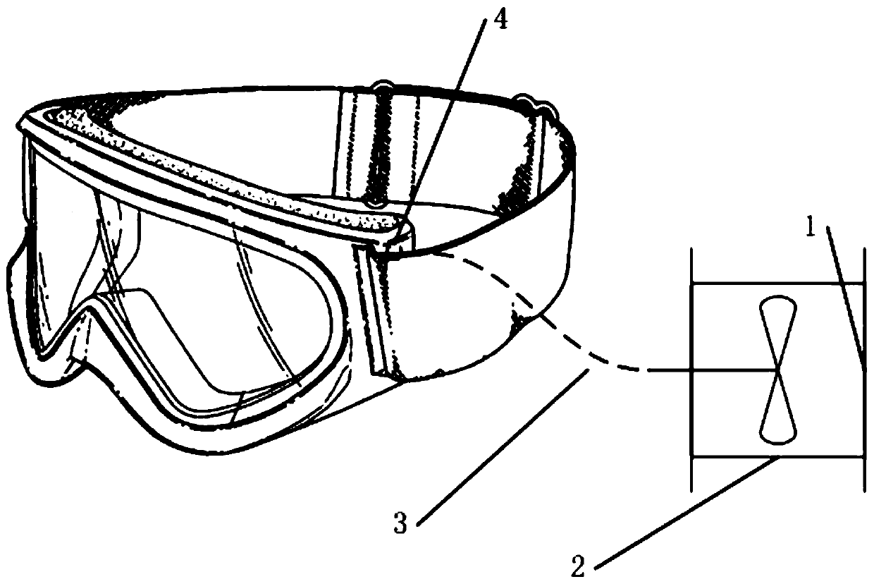 Design preparation method of miniaturized negative ion goggles and negative ion goggles