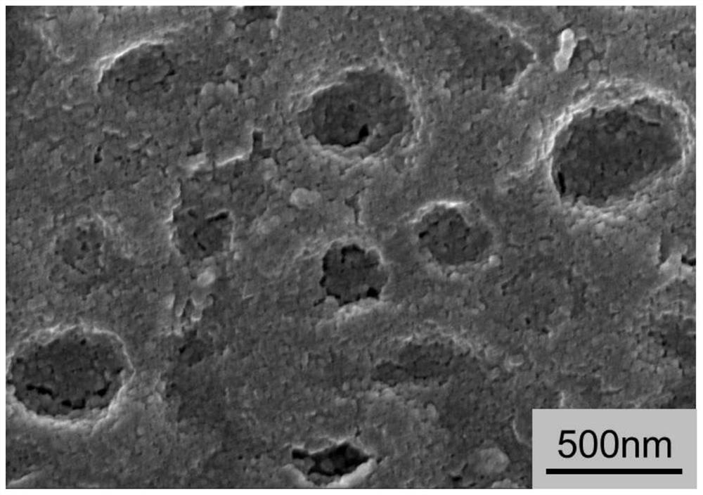 A method for preparing high-performance nanofiltration membranes by constructing a zif-8 intermediate layer