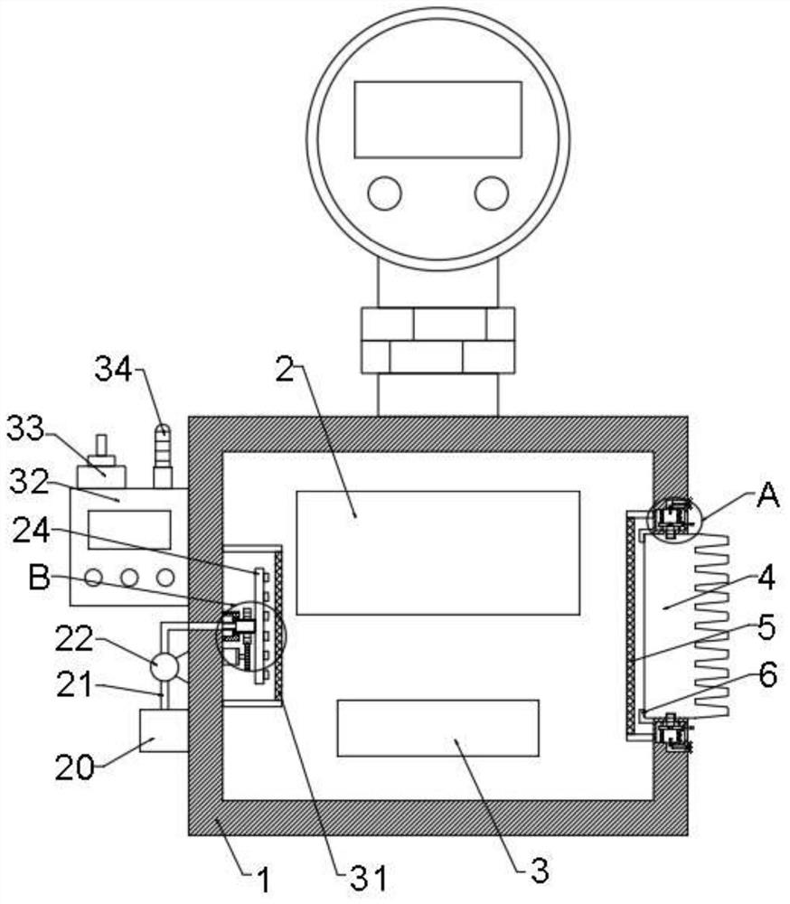 Overheating protection device for protecting automatic instrument