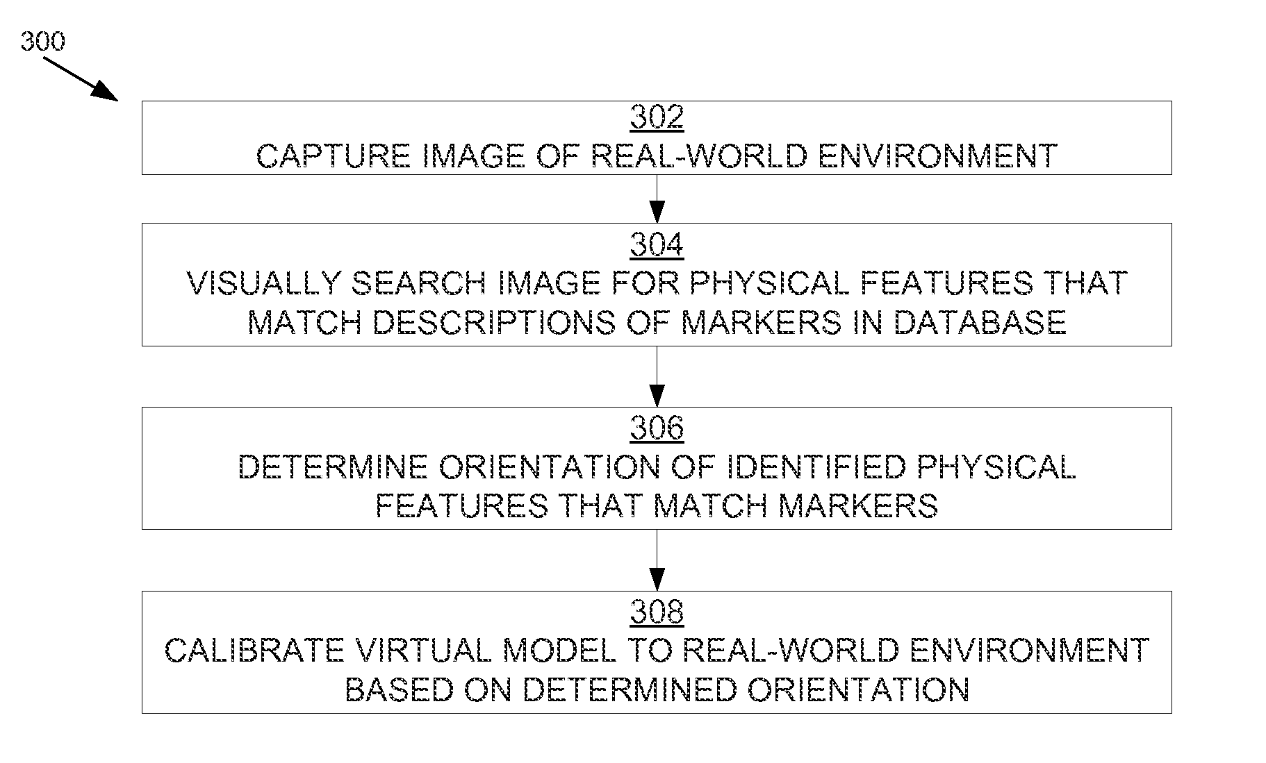 Registration between actual mobile device position and environmental model