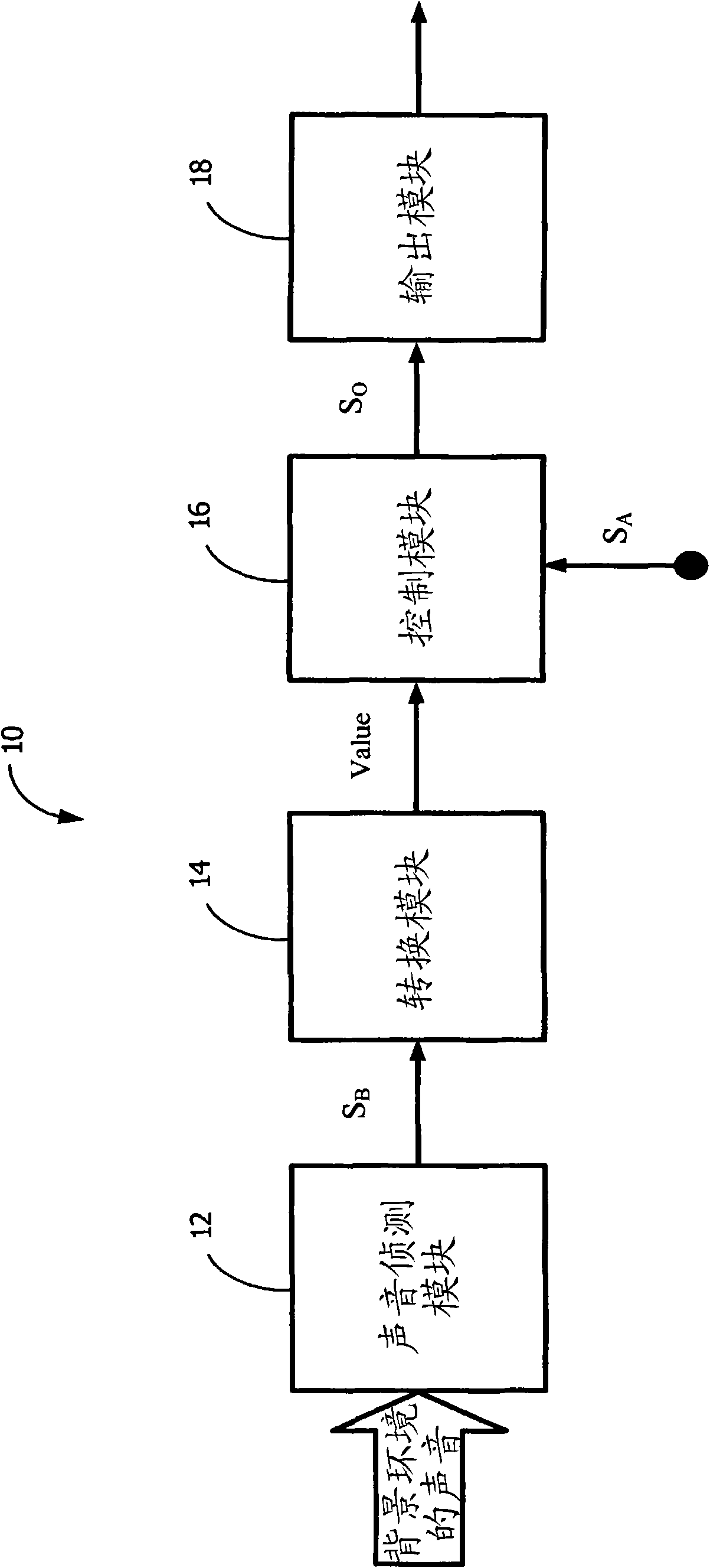 Device and method for playing sound