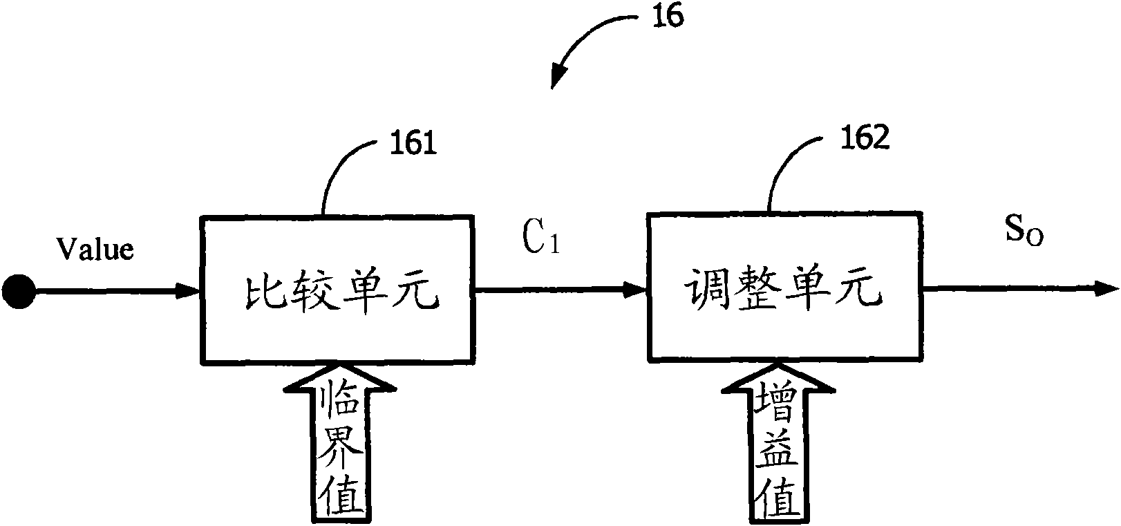 Device and method for playing sound