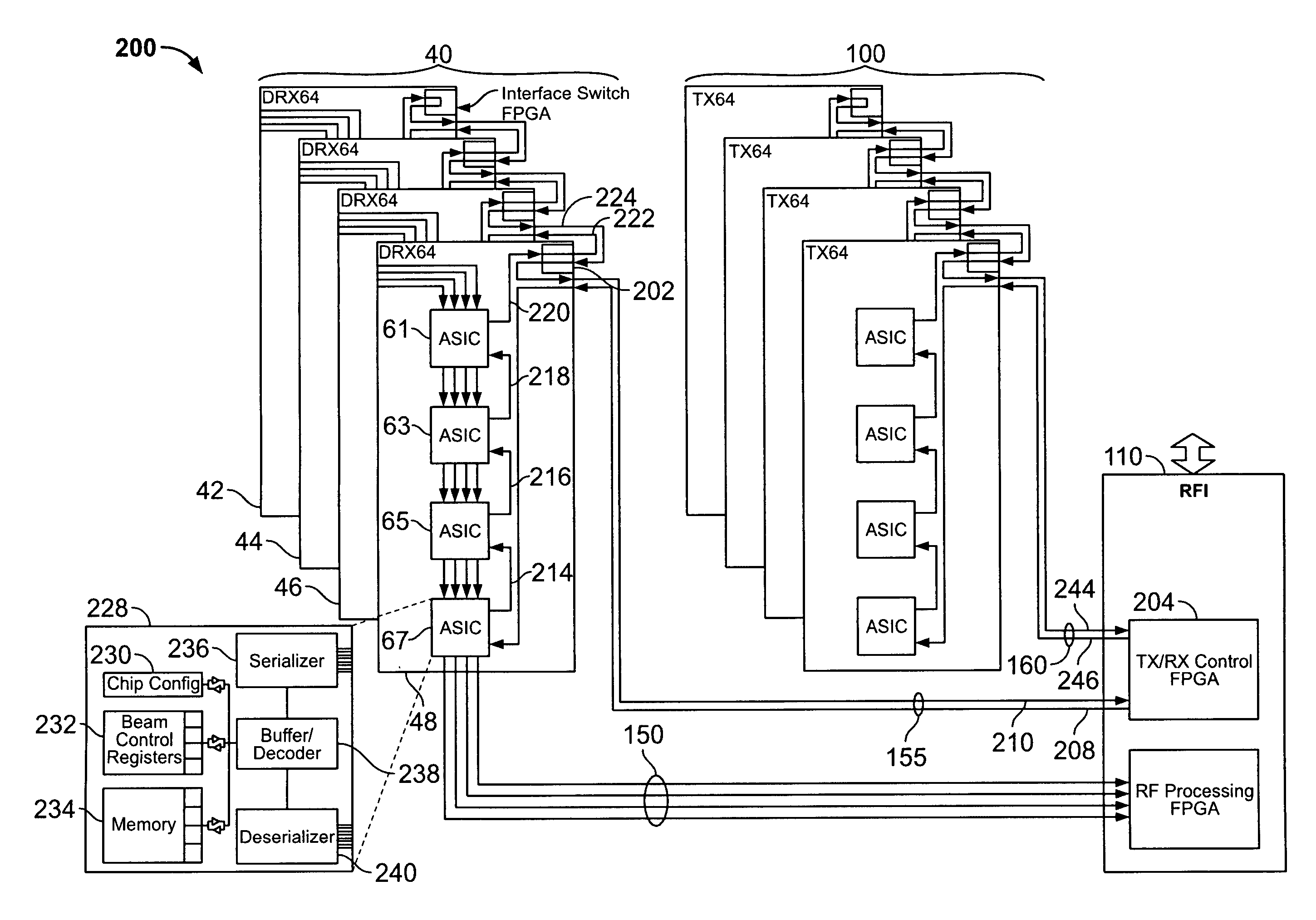 Ultrasound beamformer with high speed serial control bus packetized protocol