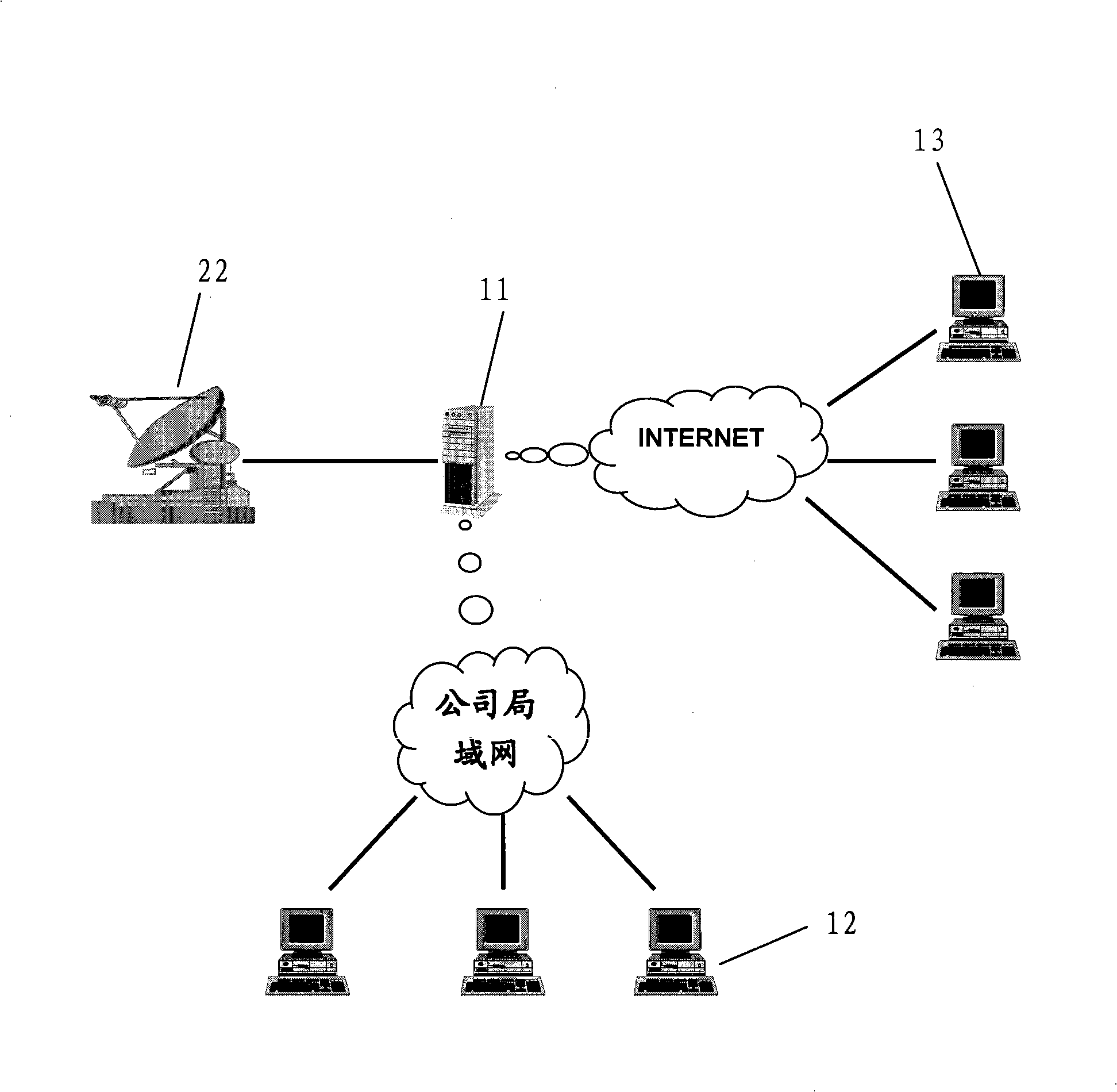 Transmission system for transmitting instruction from bank to assigned vessel through satellite