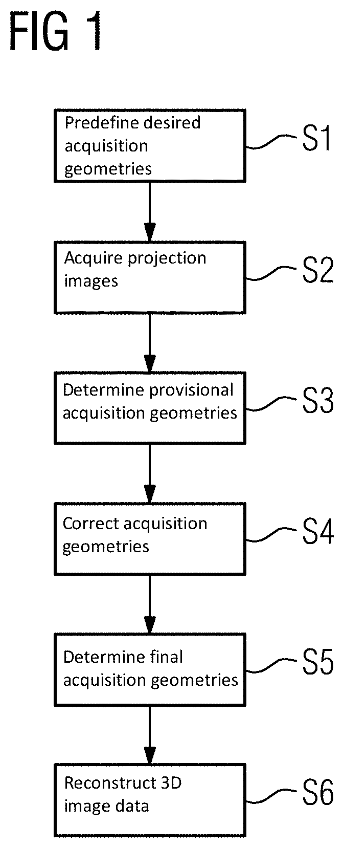 Method for determining corrected acquisition geometries of projection images