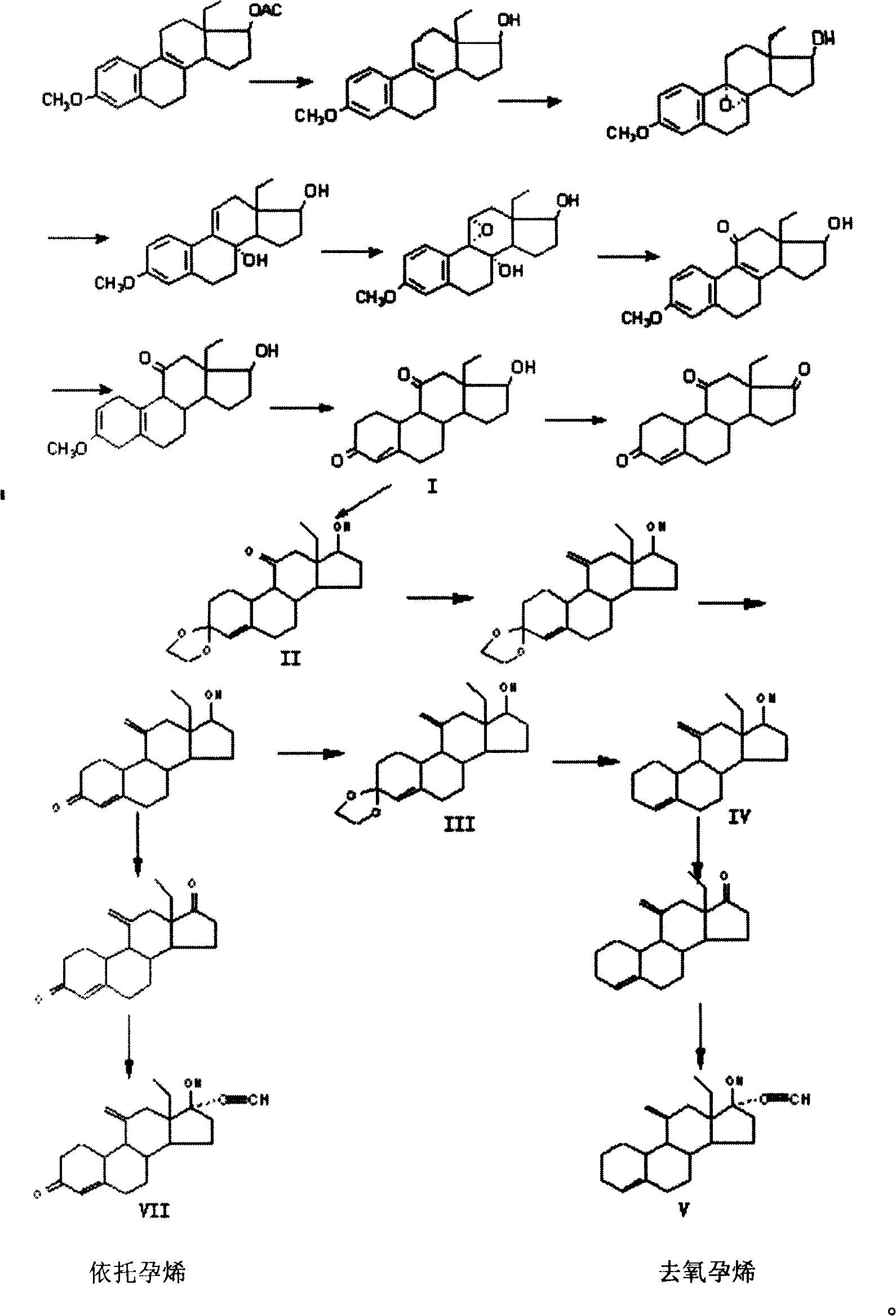 Method for synthesizing steroid progestogen