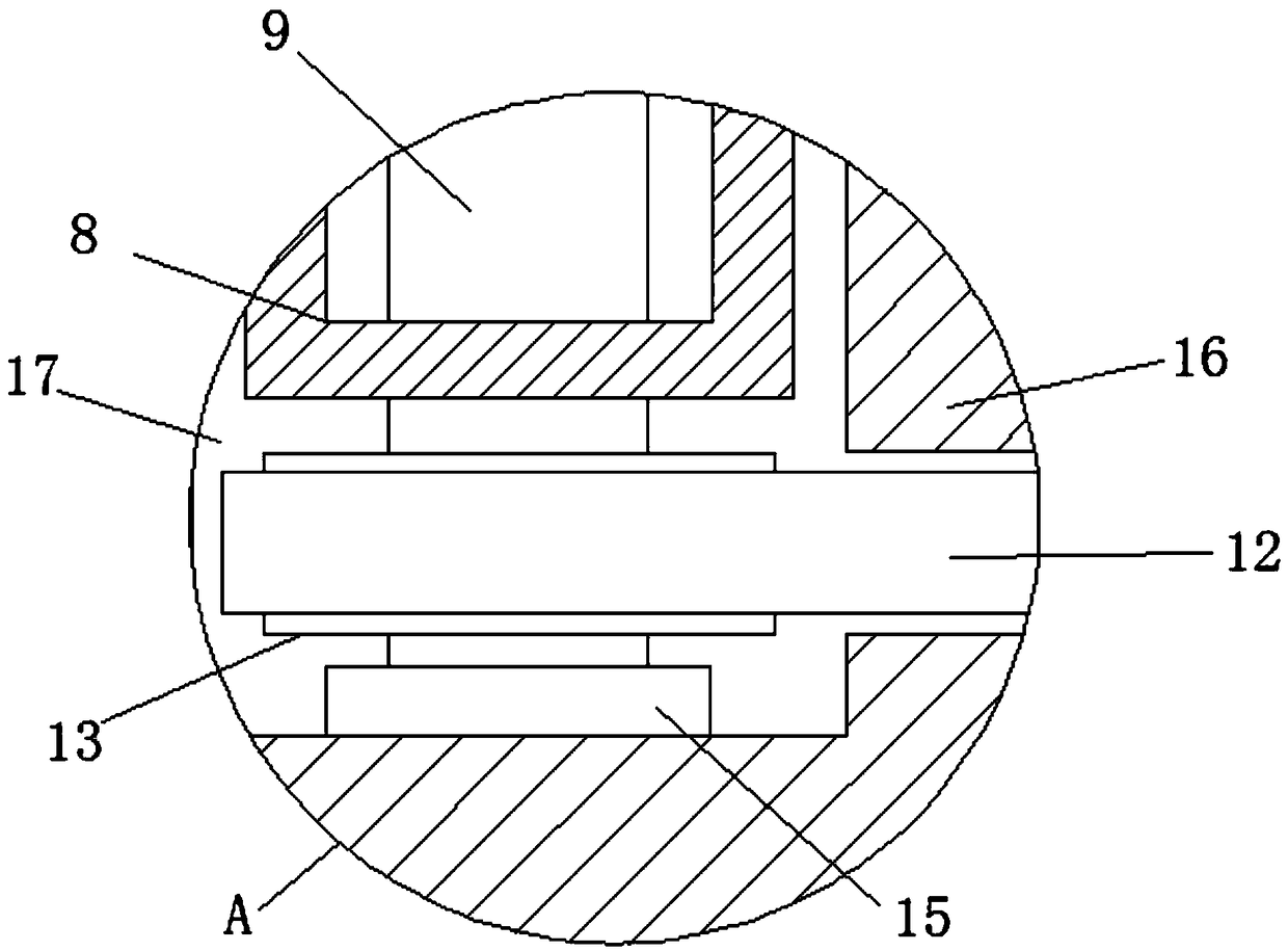 Microscope for leukemia cell detection