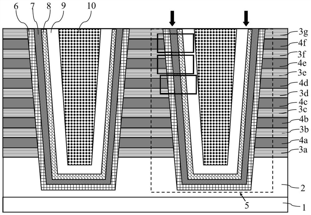 A three-dimensional ferroelectric memory and its preparation method
