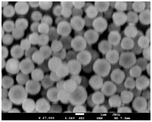Modification method of ultrafine composite silica powder for high-end copper-clad plate