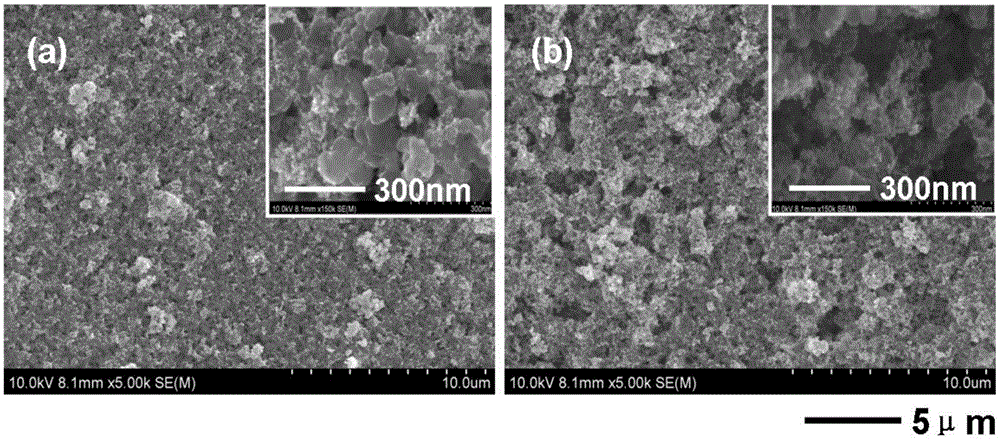 A method for constructing nanoporous membrane electrodes for direct methanol fuel cells based on sacrificial template method