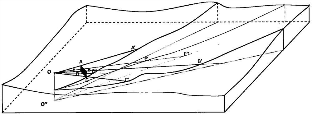 Simulation image generation method and device