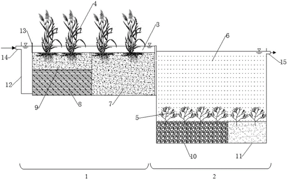 Enhanced nitrogen and phosphorus removal integrated constructed wetland system