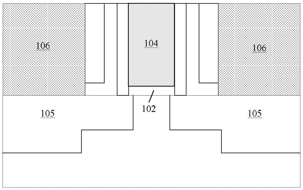 Method for treating ILD (injection laser diode) layer in gate-last technology