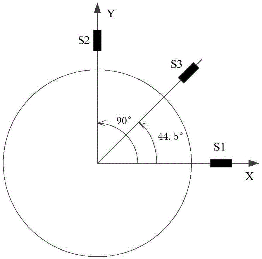 On-line measurement method for axis orbit of main shaft under cutting condition of numerical control lathe