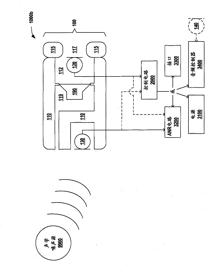 Personal acoustic device position determination