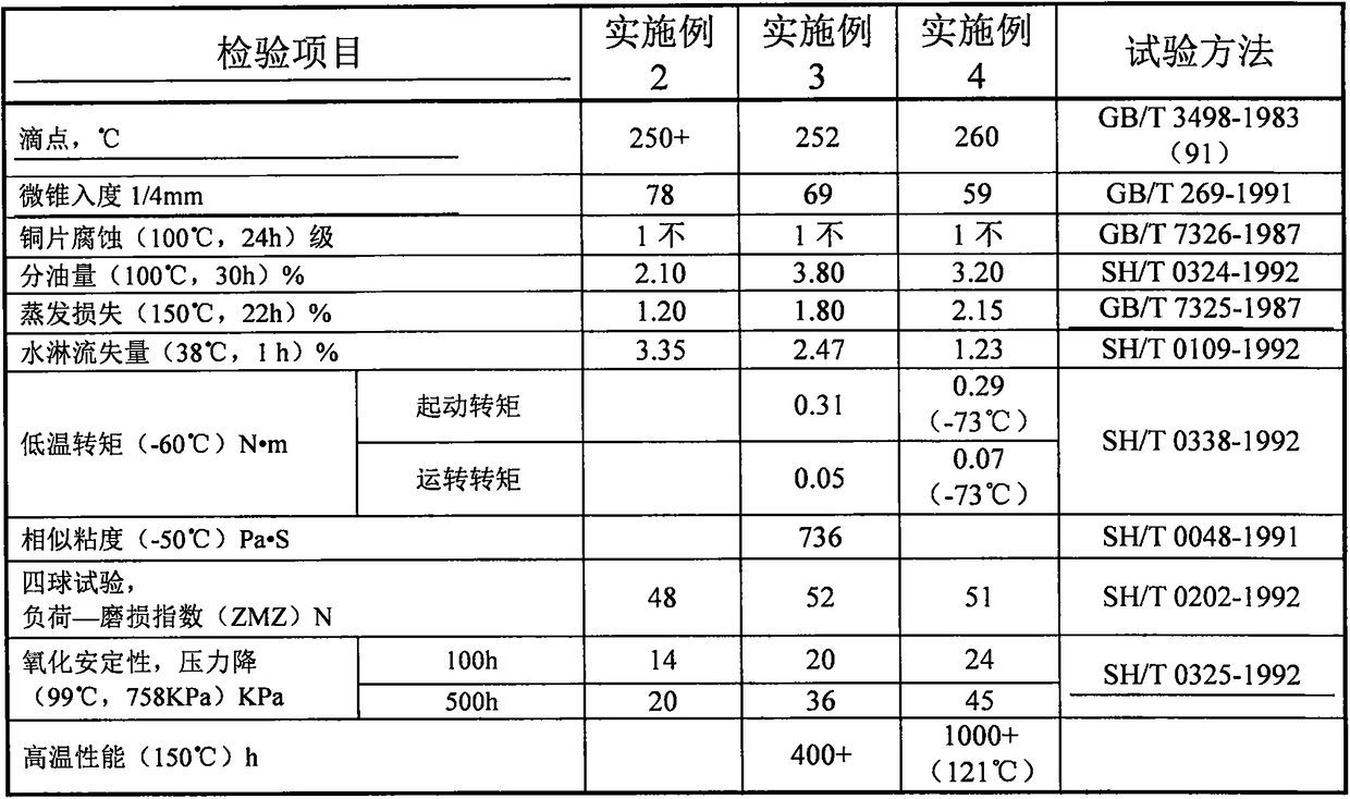 12-oxystearic acid and boric acid composite lithium prefabricated soap lubricating grease composition and preparation method thereof