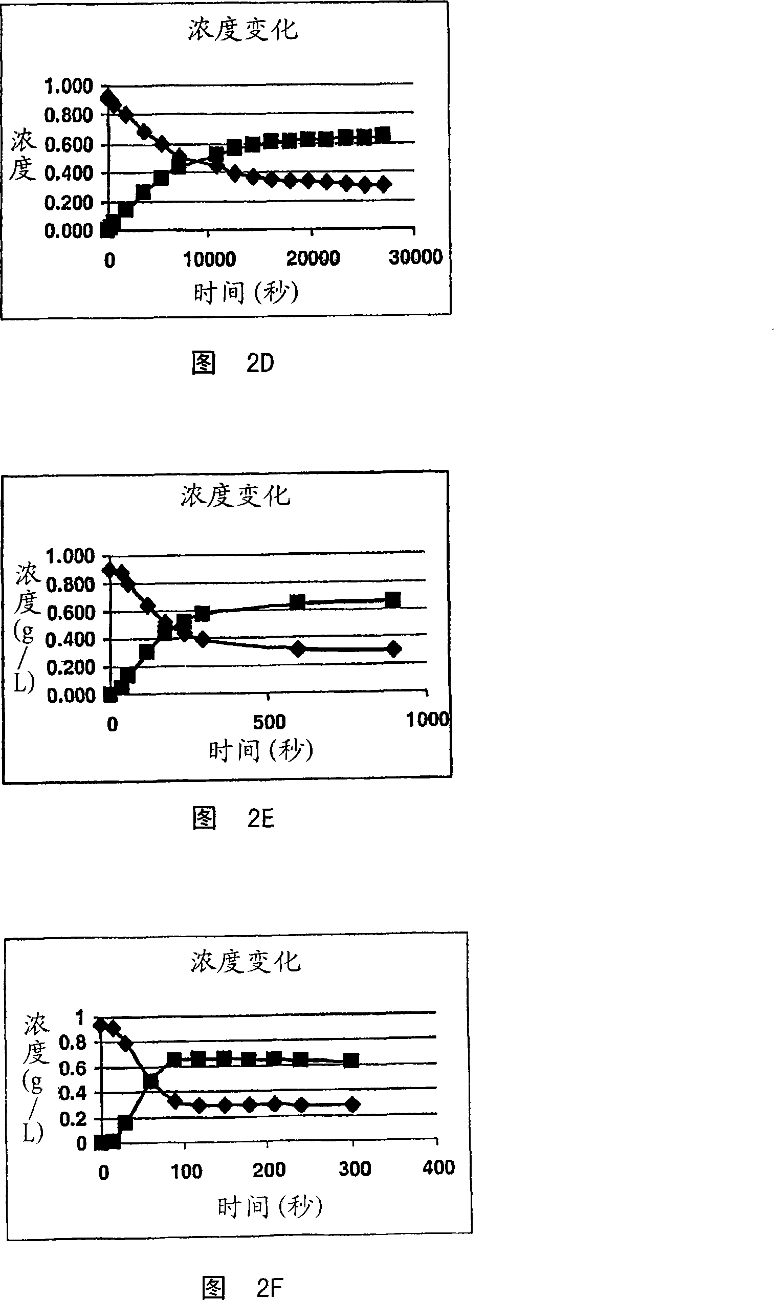 Heat-processed products having altered monomer profiles and processes for controlling the epimerization of (-)-epicatechin and (+)-catechin in the products