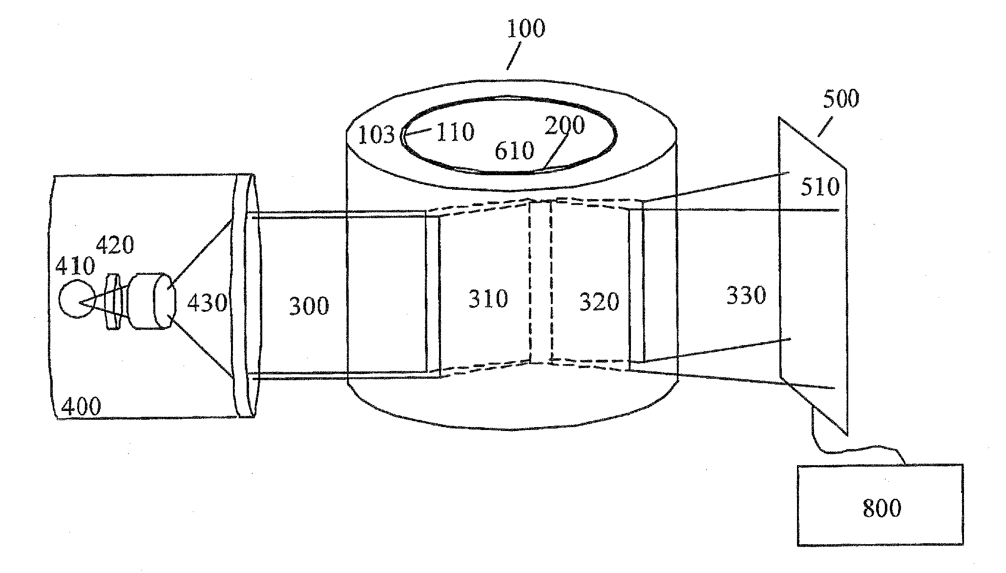 Sensor unit for a surface plasmon resonance (SPR) unit