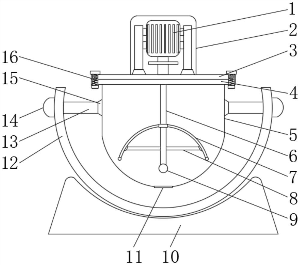 Stuffing mixing mechanism of steamed stuffed bun machine