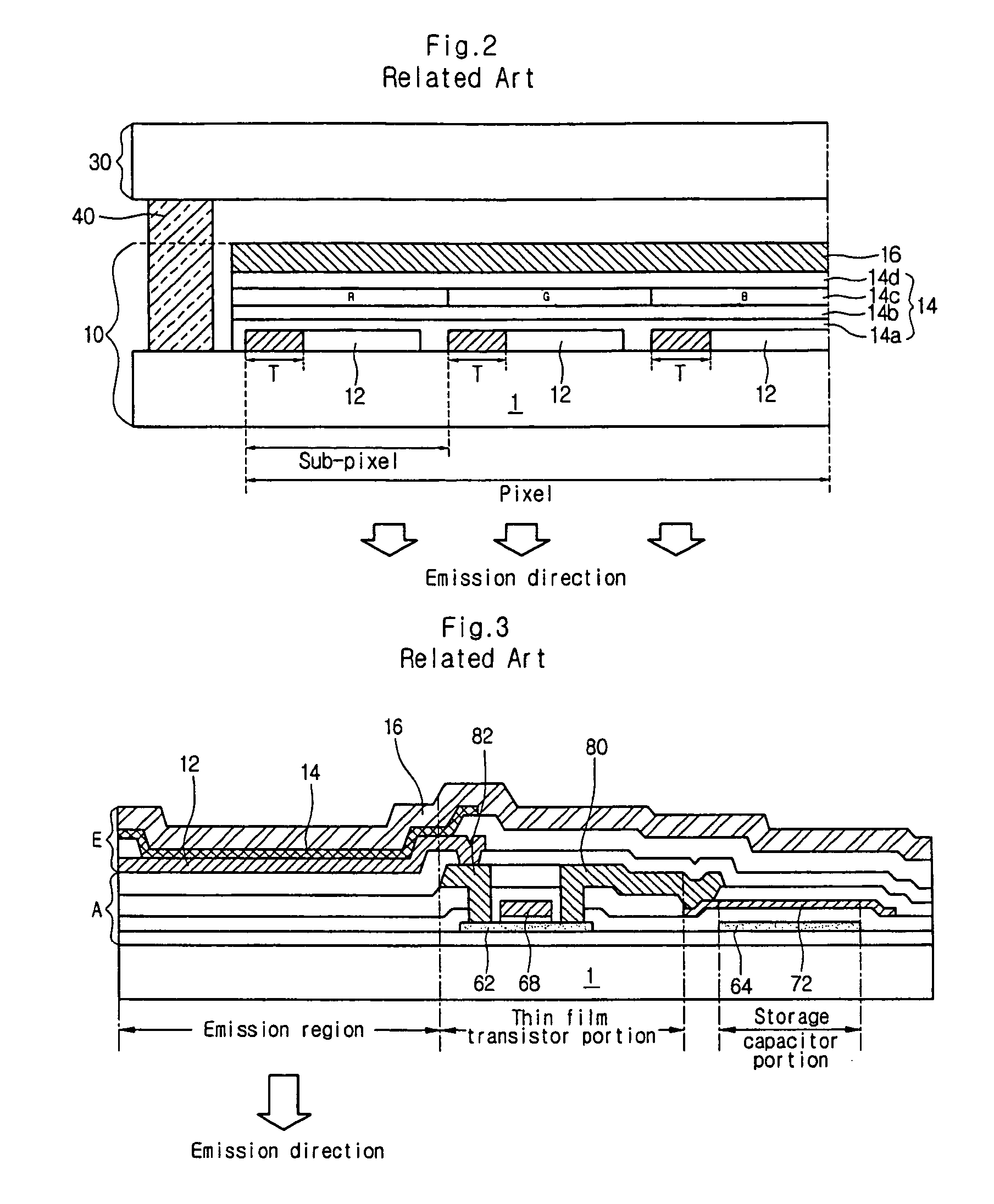 Organic electroluminescence device with absorbent film and fabrication method thereof
