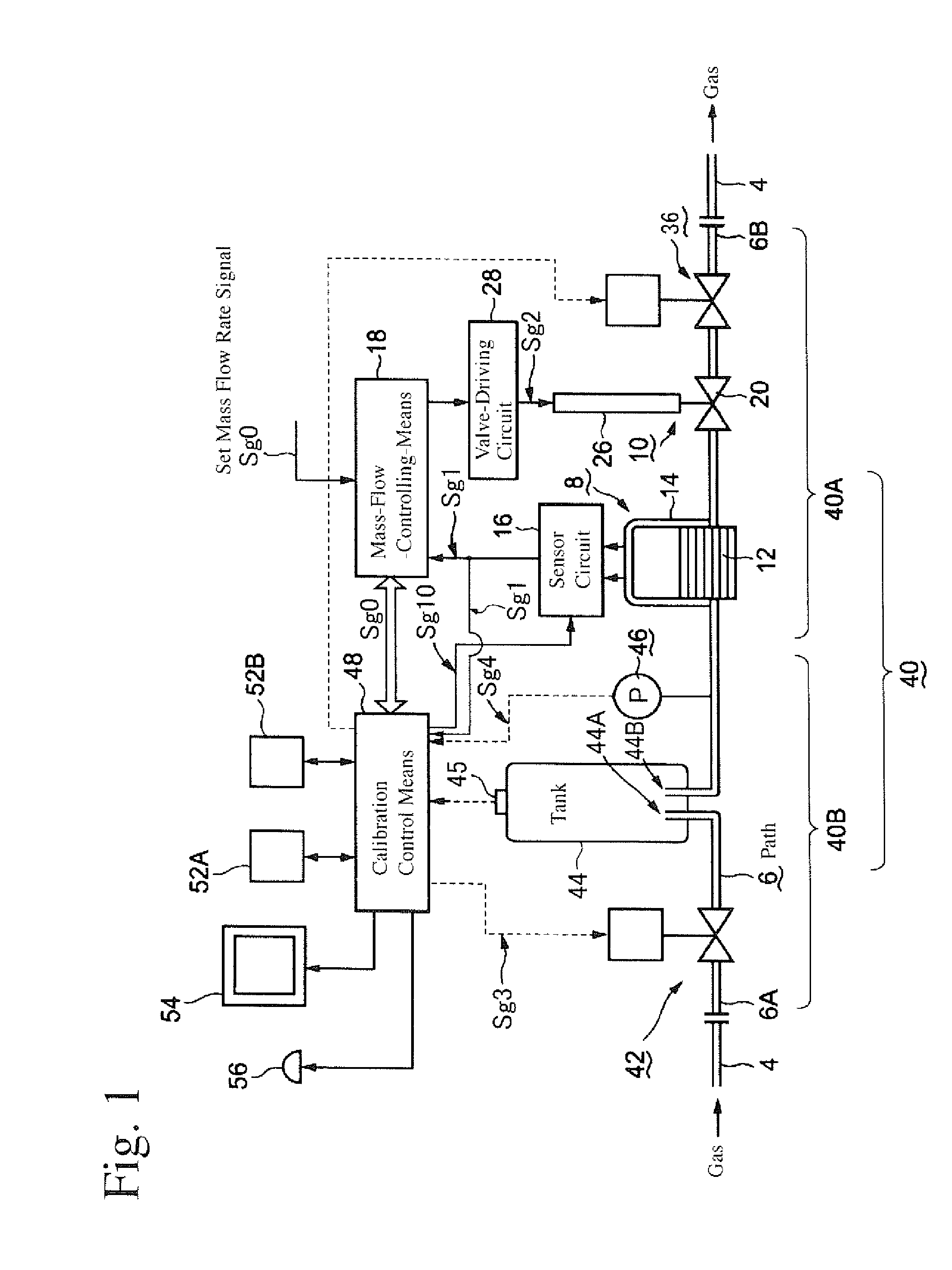 Mass flow rate control apparatus, its calibration method and semiconductor-producing apparatus