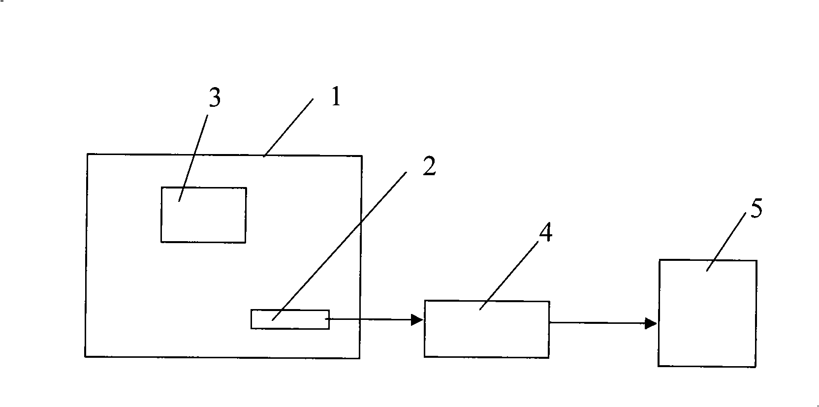 Air quantity testing method and device used for changeable air quantity terminal device