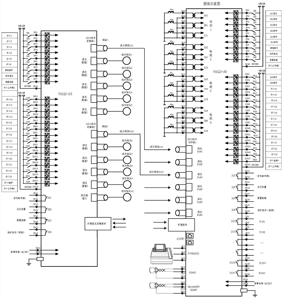 An Intelligent Arc Protection System