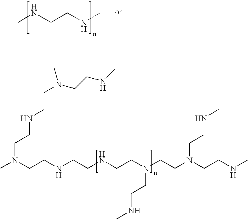 Fabric care compositions comprising polyol based fabric care materials and deposition agents