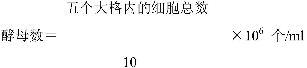 Detecting method for suspension yeast concentration