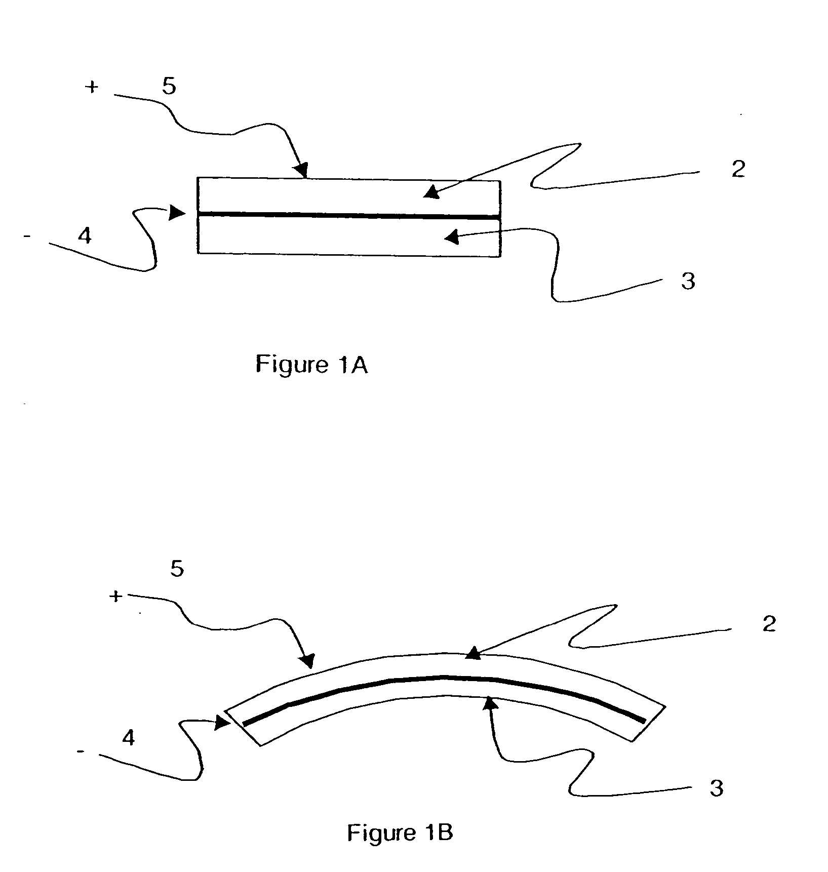 Bending actuators and sensors constructed from shaped active materials and method for making the same