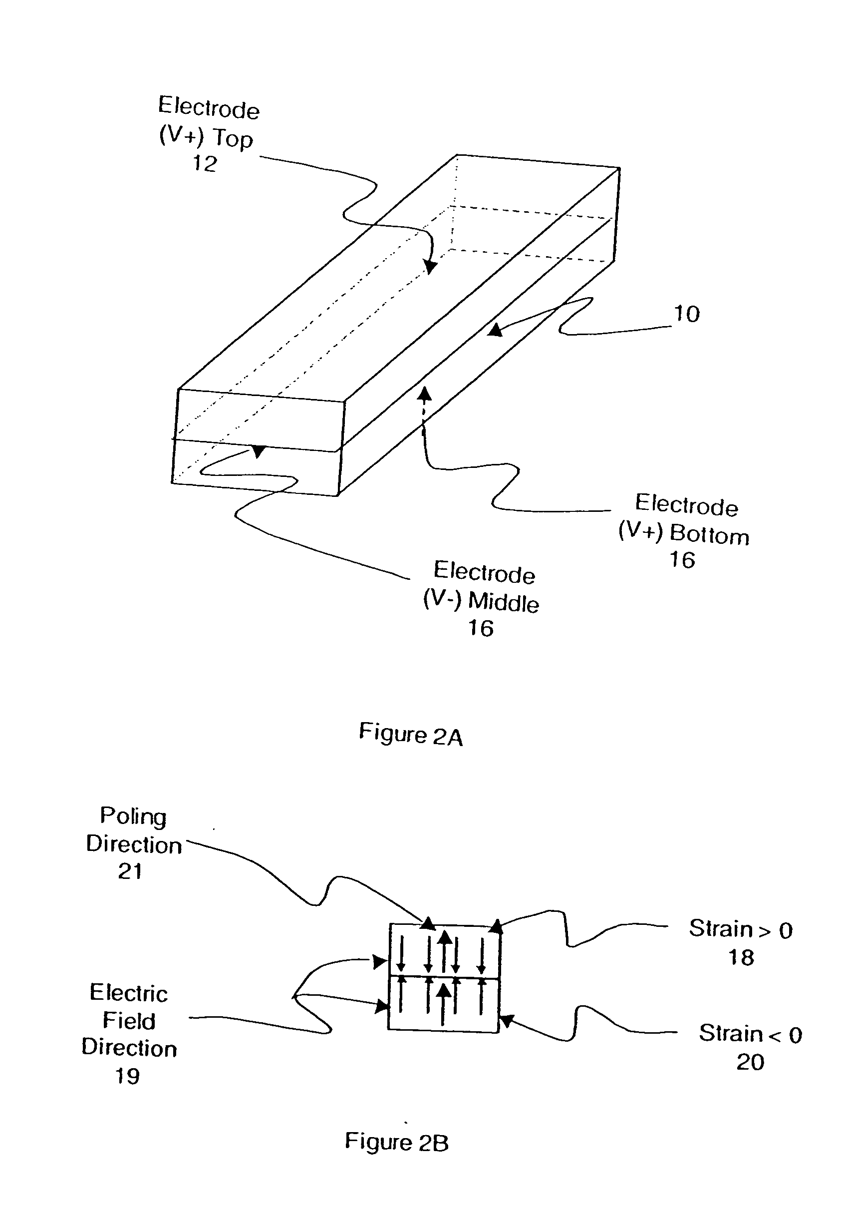 Bending actuators and sensors constructed from shaped active materials and method for making the same
