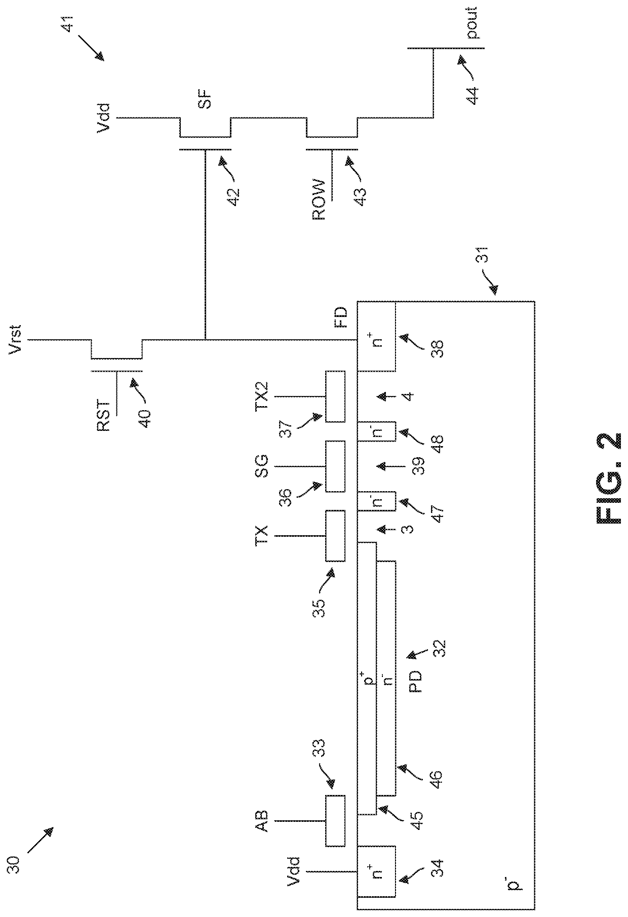 Image sensors, methods, and pixels with floating diffusion and gate for charge storage