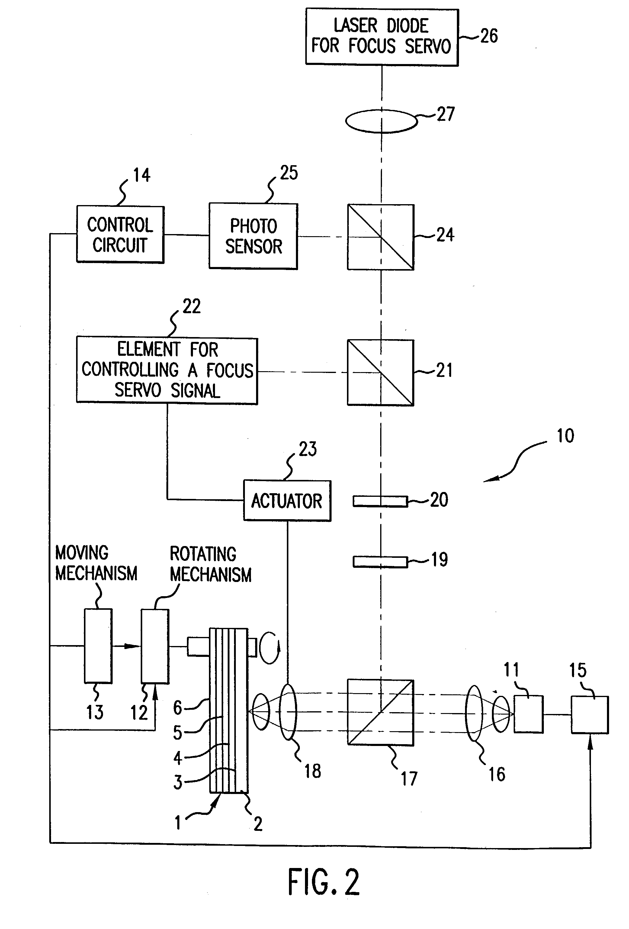 Method and apparatus for initializing optical recording media